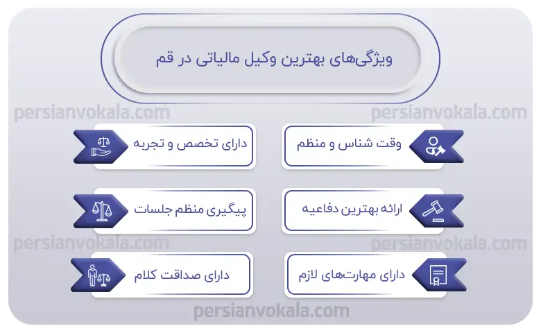 اینفوگرافیک بهترین وکیل مالیاتی در قم